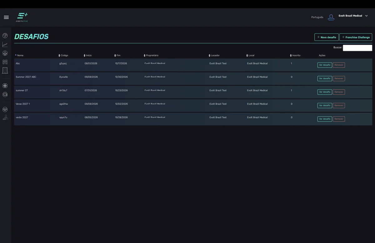 Evolt Insights · desafios e adesão