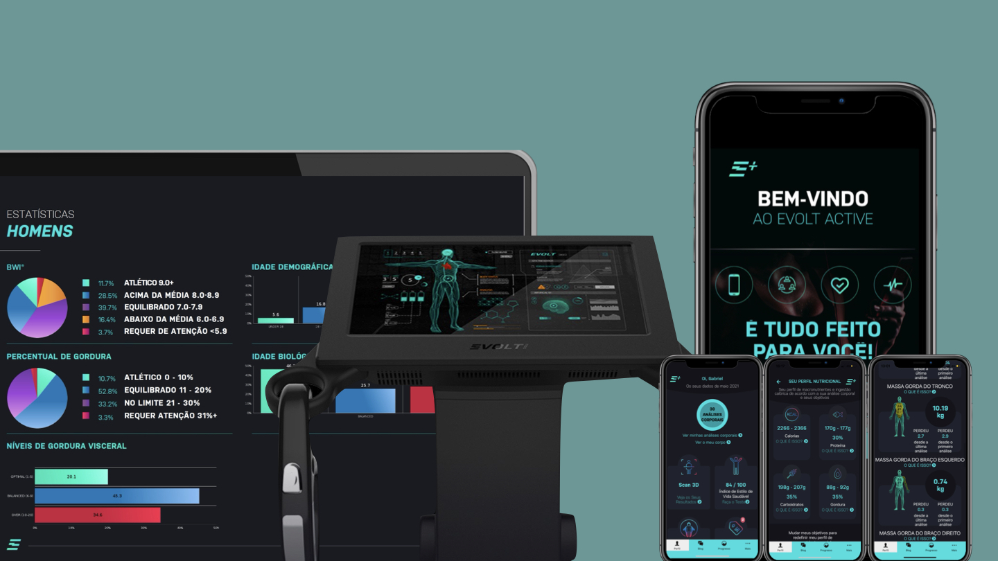 Ecossistema Evolt - Scanner, App e Dashboard