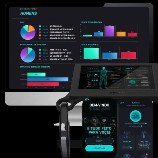 Ecossistema Evolt - PC, Scanner e App